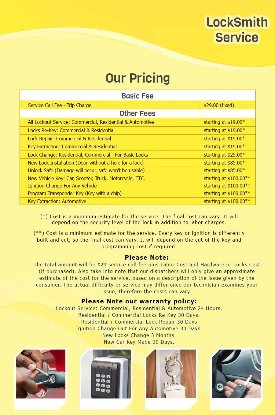 South Coconut Grove FL Locksmith, South Coconut Grove, FL 786-636-1715